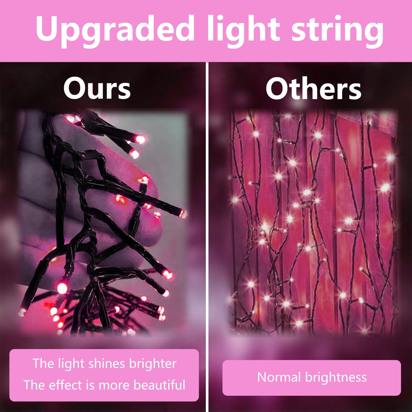 L Lampop Twinkle Lights - 100 Led Battery Operated String Lights, 8 Modes, Waterproof, Pink & White, Ideal For Home, Garden, And Holidays