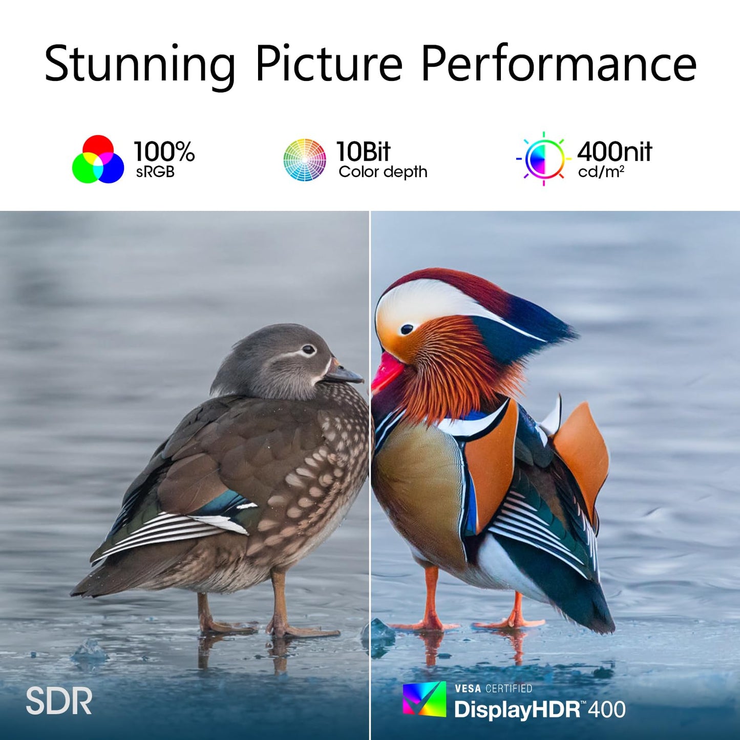 Koorui 27 Inch 4K Computer Monitor, Uhd (3840 X 2160) Ips, Hdr400, Dci-P3 95%, 1.07 Billion Colors, Usb-C, Hdmi, Displayport, Ti