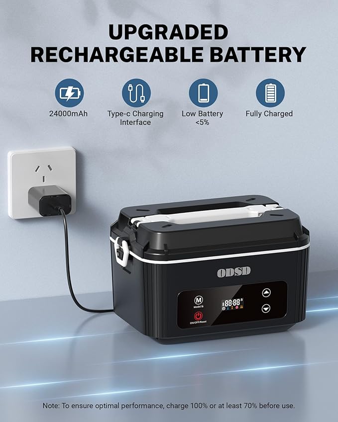 ODSD Cordless Electric Lunch Box for Adults, Heated Lunch Box 130min Battery Life, Self-Heating Portable Electric Food Warmer with 1.2L SS Container for Truck, Office, or Outdoor Worksite