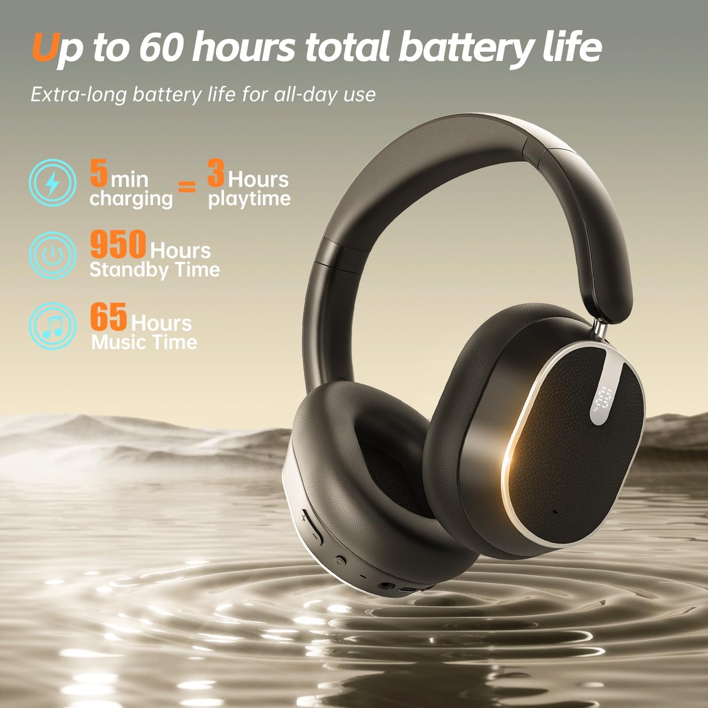 MMWOWARTS Hybrid Active Noise Cancelling Bluetooth Headphones, Over Ear Wireless Headphones with 40H Playtime, Deep Bass, Memory Foam Ear Cups for Home Office Travel