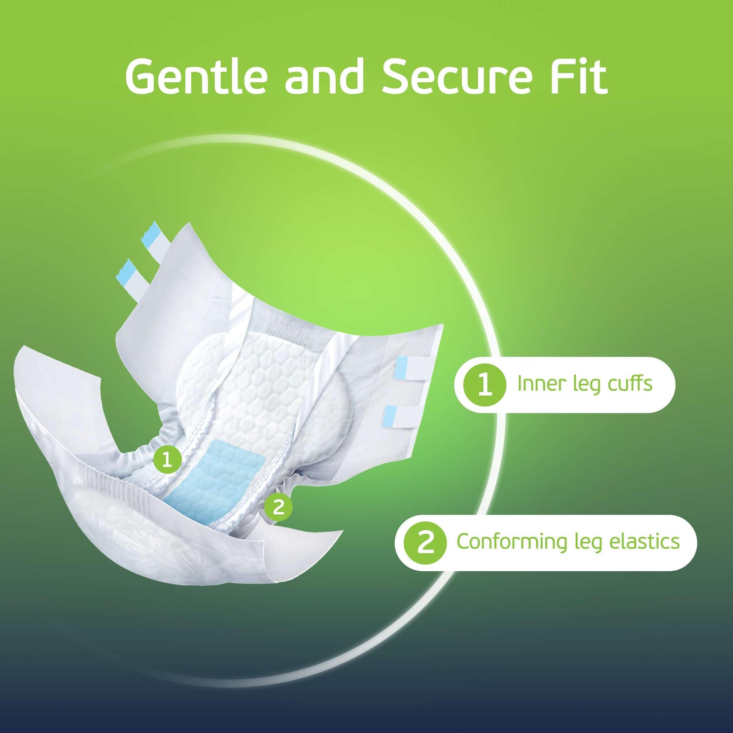 4-5xl Adult Diapers for Women and Men - Case of 32 Bariatric Disposable Briefs with Tabs and Stretchable Side Panels - 100% Breathable with Maximum Absorbency, White