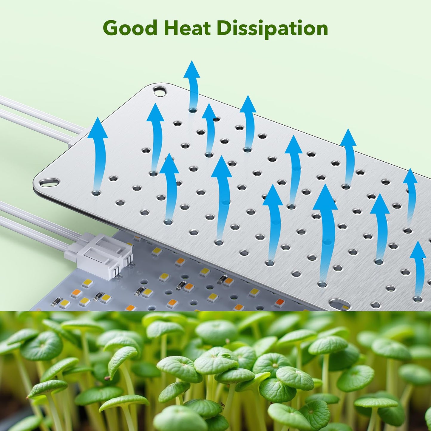 Sdovuerc 36W(Acutal Power) Full Spectrum Grow Lights For Indoor Plants - 4/8/12/16/20H Timer  192 Leds Per Panel  Daisy Chain Wide Lighting Area For Seed Starting(Pack3)