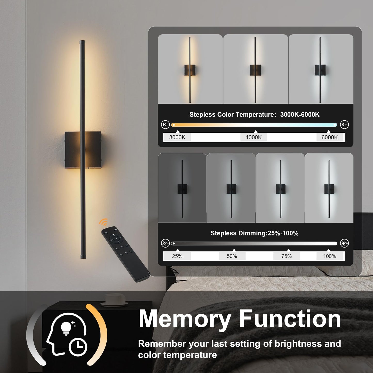 KARTOOSH Wall Sconces, Battery Operated, Remote Control, Dimmable, 32.2 Inch, Black, Model ZM321BBL80, 350° Rotation,