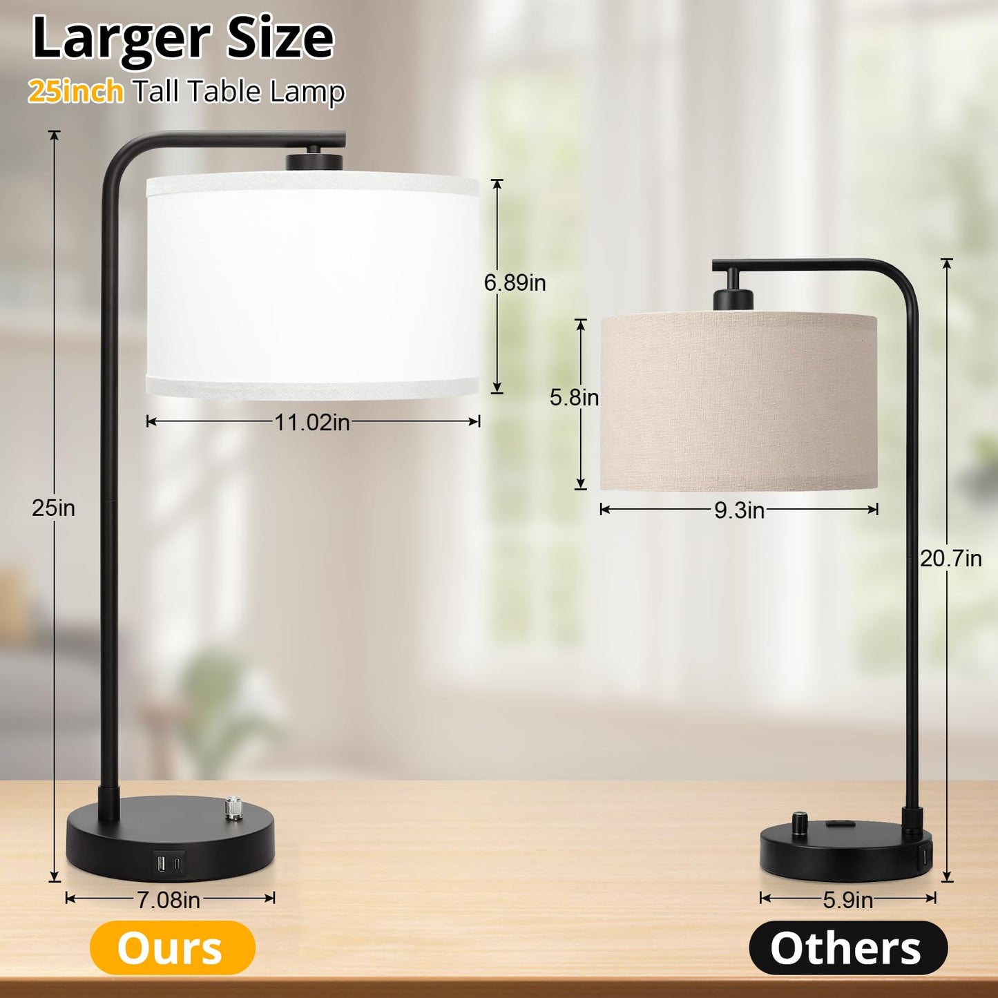 Seaside Village Table Lamp with USB C+A Ports, Stepless Dimmable, 13.98in x 13.98in x 25in, Black Base with White Shade, Model BW