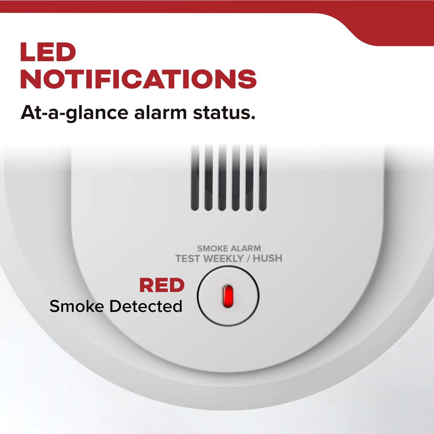 Kidde Smoke Detector, 4-Inch Compact, AA Battery Powered, 10SDR