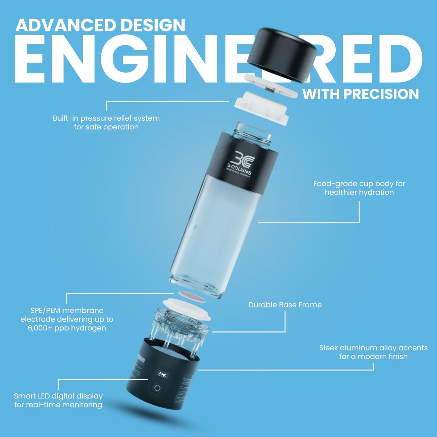 3C Hydrogen Water Bottle – Boost Energy, Detox & Speeds Recovery – Certified H₂ Generator (Up to 6000+ PPB) – Japanese SPE/PEM Tech – 5 & 10 Min Dual Modes with LED Display, USB-C Rechargeable, 9.1 OZ