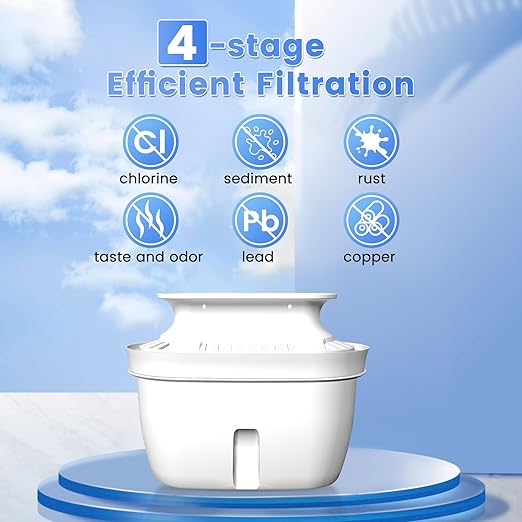 Water Filter Pitcher - 10-Cup Water Purifier Pitcher for Improved Tap Water Taste, Reduces Chlorine and Lead, 3 Months Lifetime, BPA Free,L3-Blue(1 Filter Included)