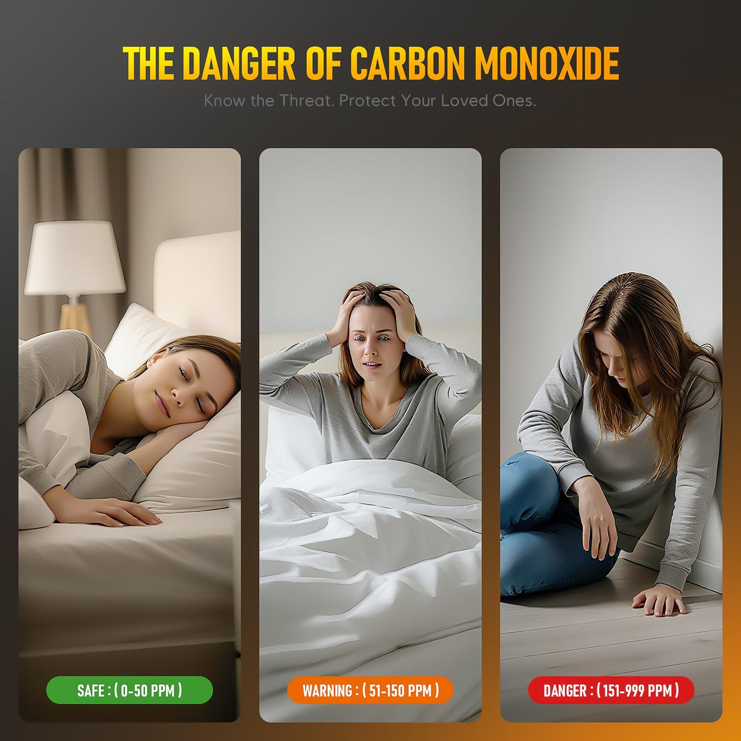 5-in-1 Carbon Monoxide detectors Plug in Wall - FayLuron Portable Carbon Monoxide Detector for Travel with Temperature & Humidity Display, Carbon Monoxide Alarm for Home/Hotel/RV