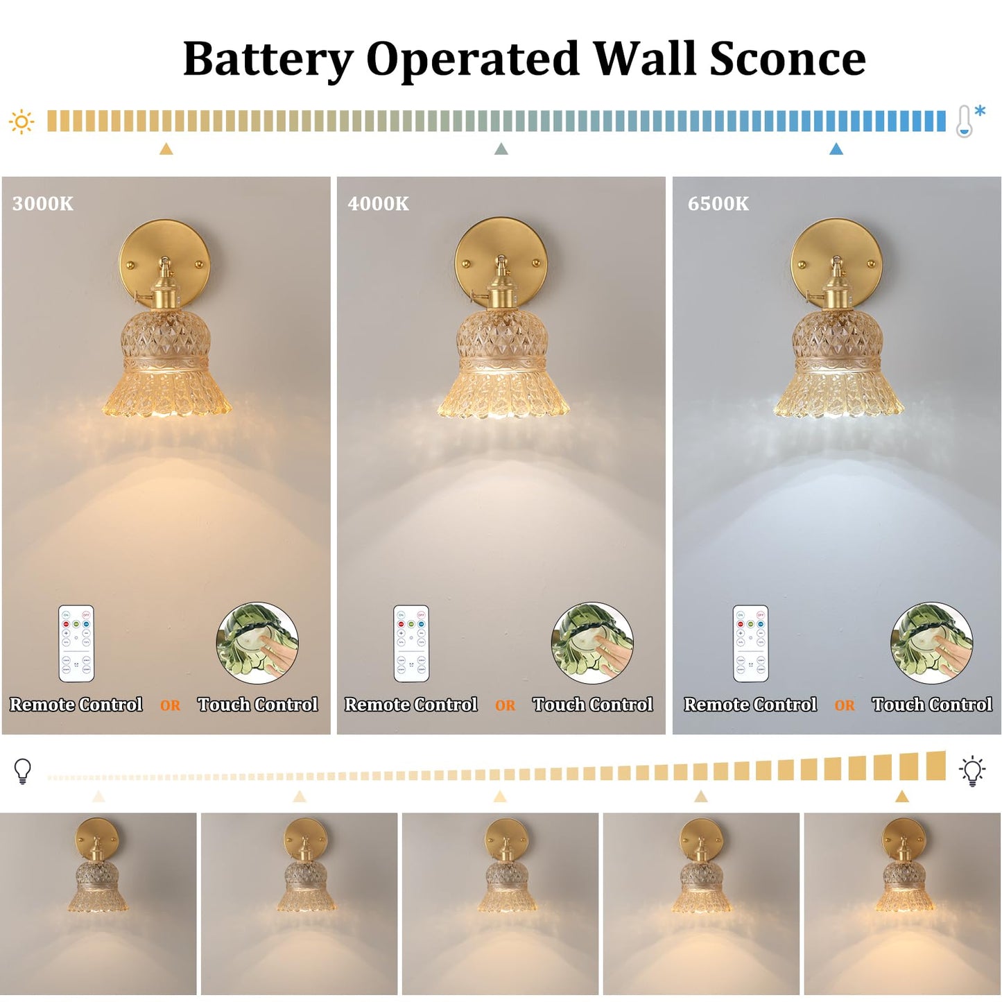 Shenmoyl Vintage Wall Sconce - Rechargeable LED Light, Wireless, Dimmable, Battery Operated, Amber Pineapple, Model 1-94914-sconc