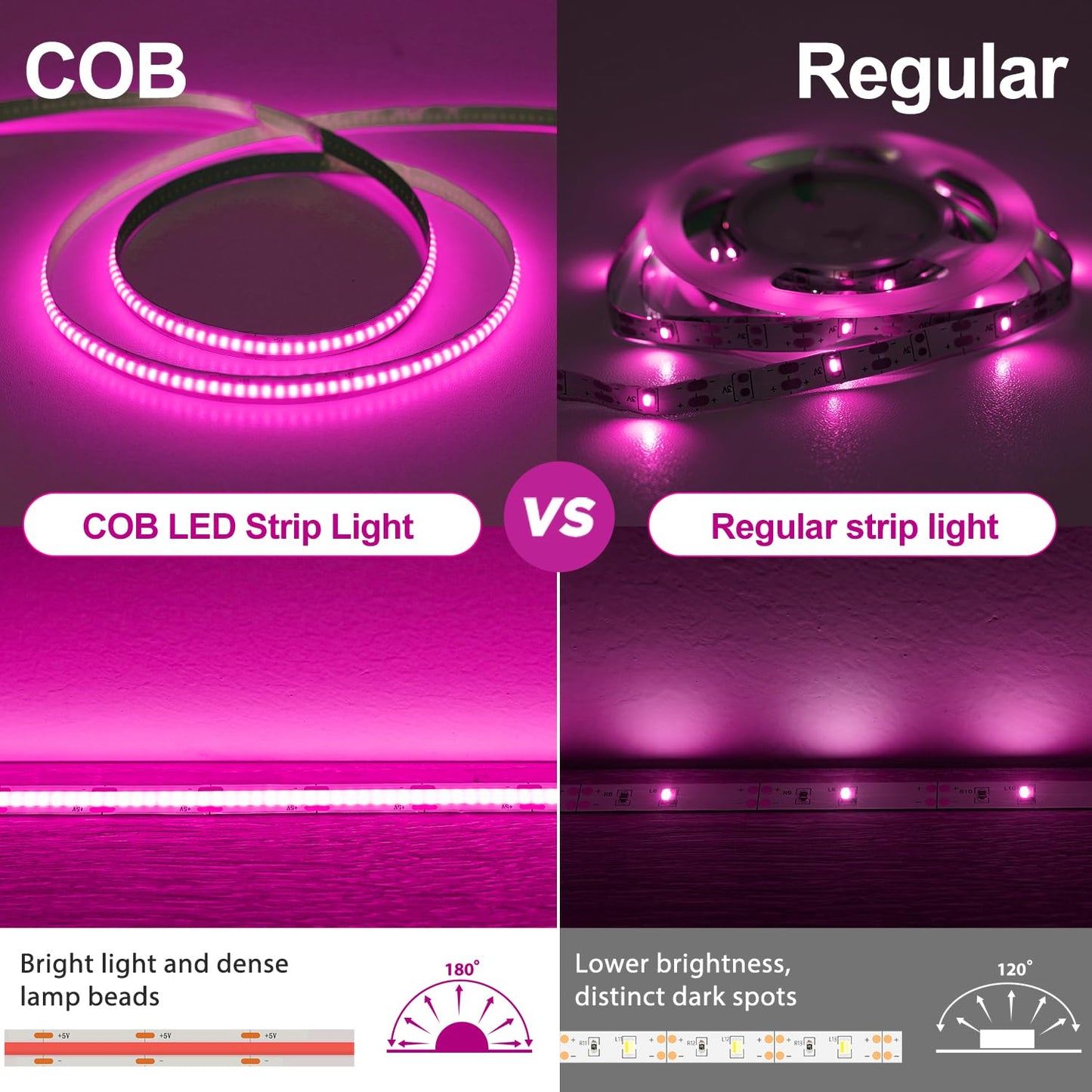 Pink Cob Led Strip Lights Battery Powered With Remote  6.56Ft 640Led Light Strip Dimmable Cuttable Flexible Wireless Led Tape Light For Gifts  Bedroom  Party  Tv Backlight  Home Lighting Decor