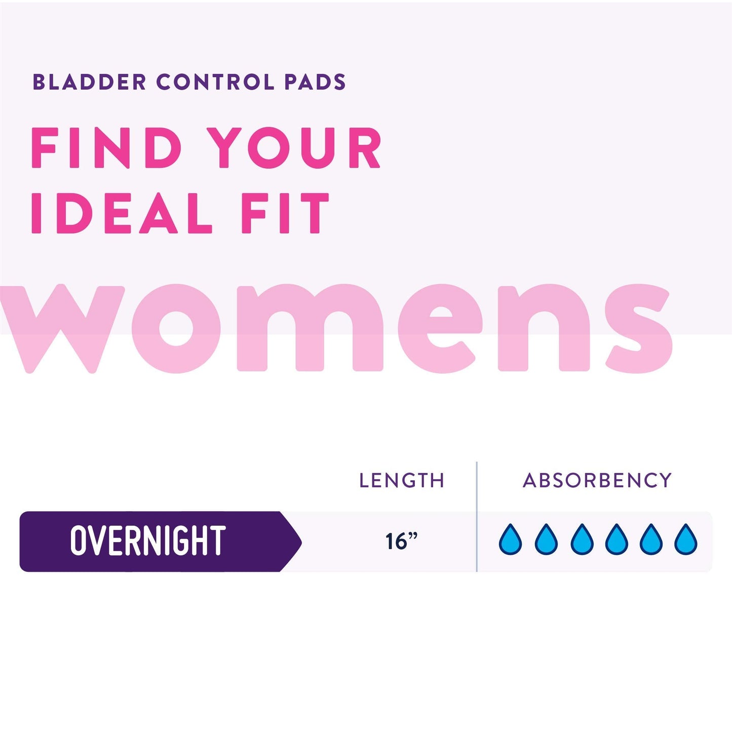 Prevail Proven - Incontinence Bladder Control Pads - Bladder Leak Pads - Overnight Absorbency, 30 Count Bag