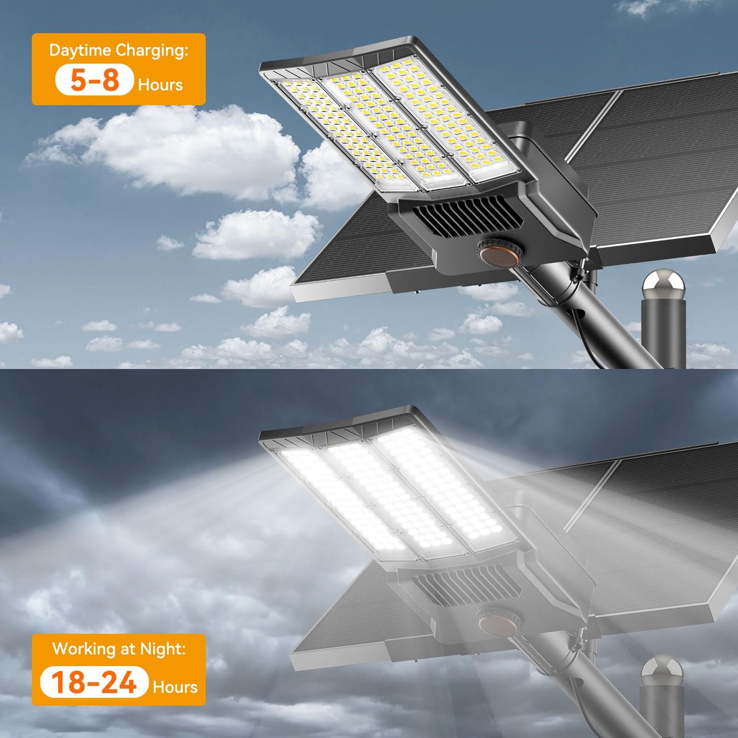 Adewalk 12000W Solar Street Light, Dual Solar Panels, Motion Sensor, Remote Control, 1 Pack, Black, Model TW001