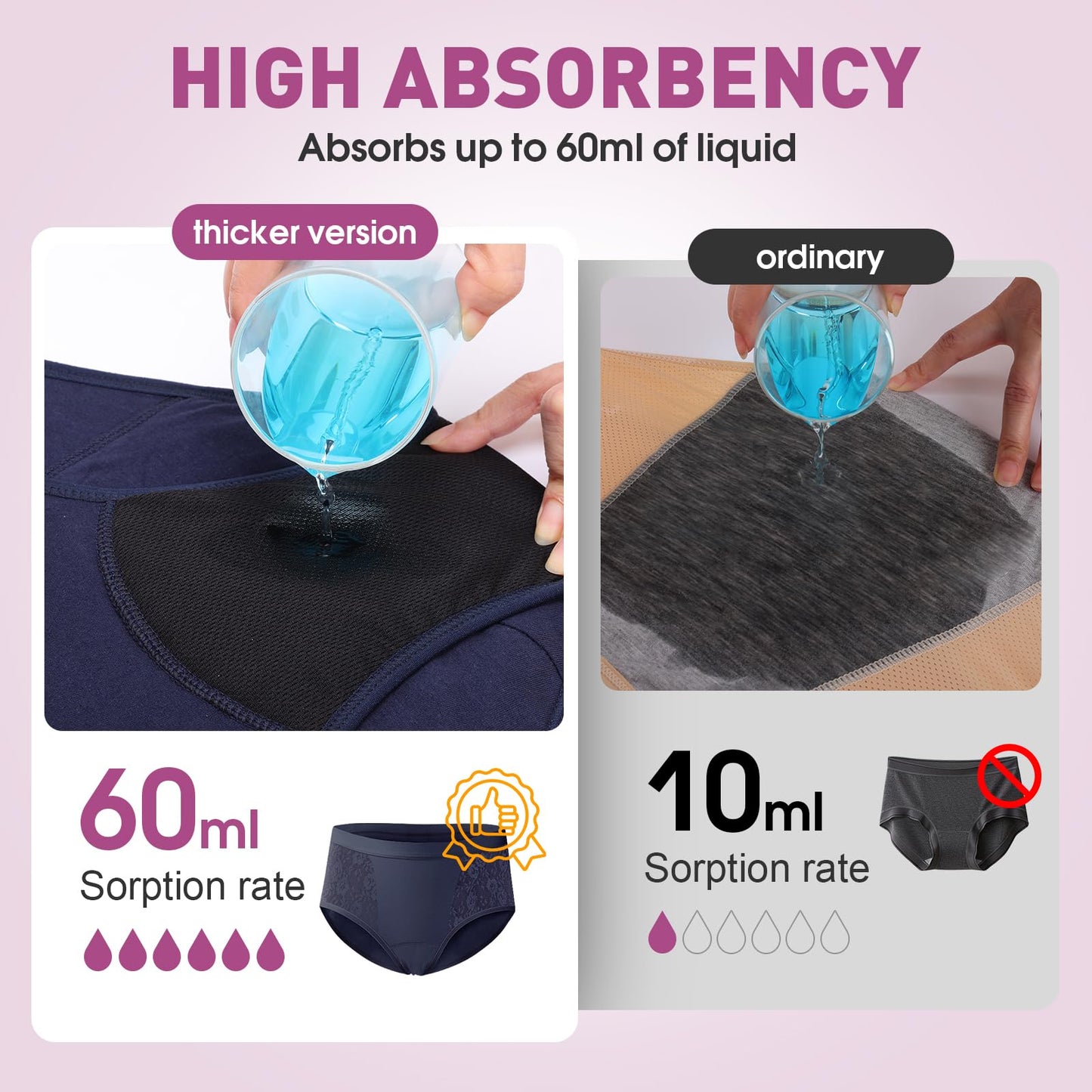 TUXIYA 3-Pack Incontinence Underwear for Women, Leak Proof Underwear for Women Washable & Reusable for Leakage Protective Panties(X-Large,Black/Red/Blue)