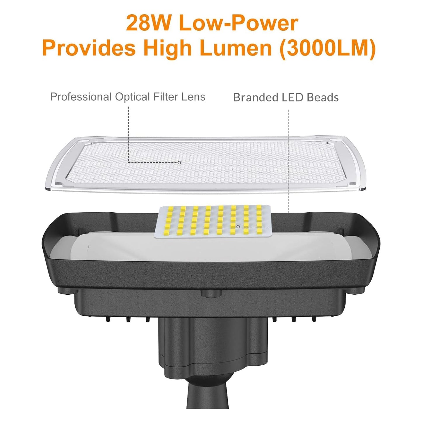 Lepower 28W Dusk To Dawn Led Security Light, 3000Lm, Ip65 Waterproof, Black, 5500K White Light, 2 Adjustable Heads, Model Yy01B-B