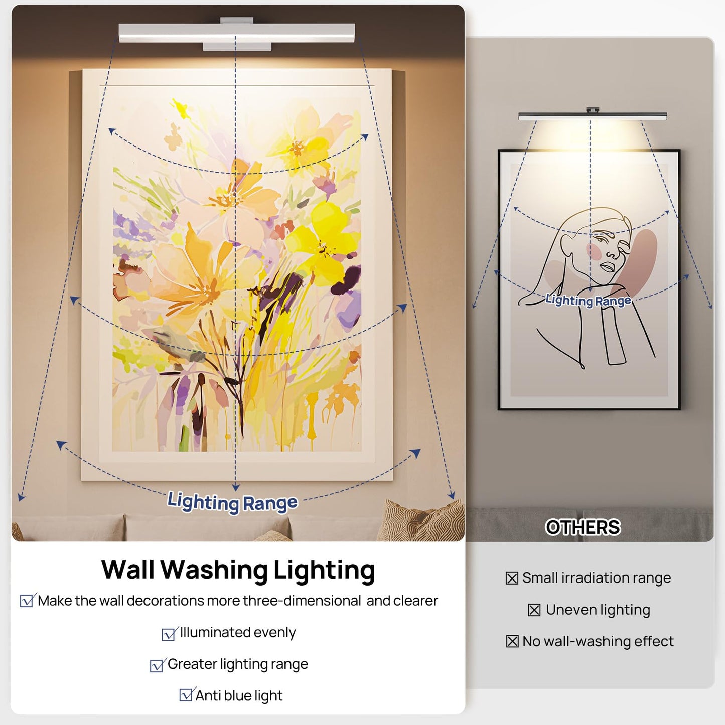 PESUTEN Picture Light - 16in Wireless Art Light, CCT Dimmable, Battery Operated, Remote Control, White, Model PLHB1