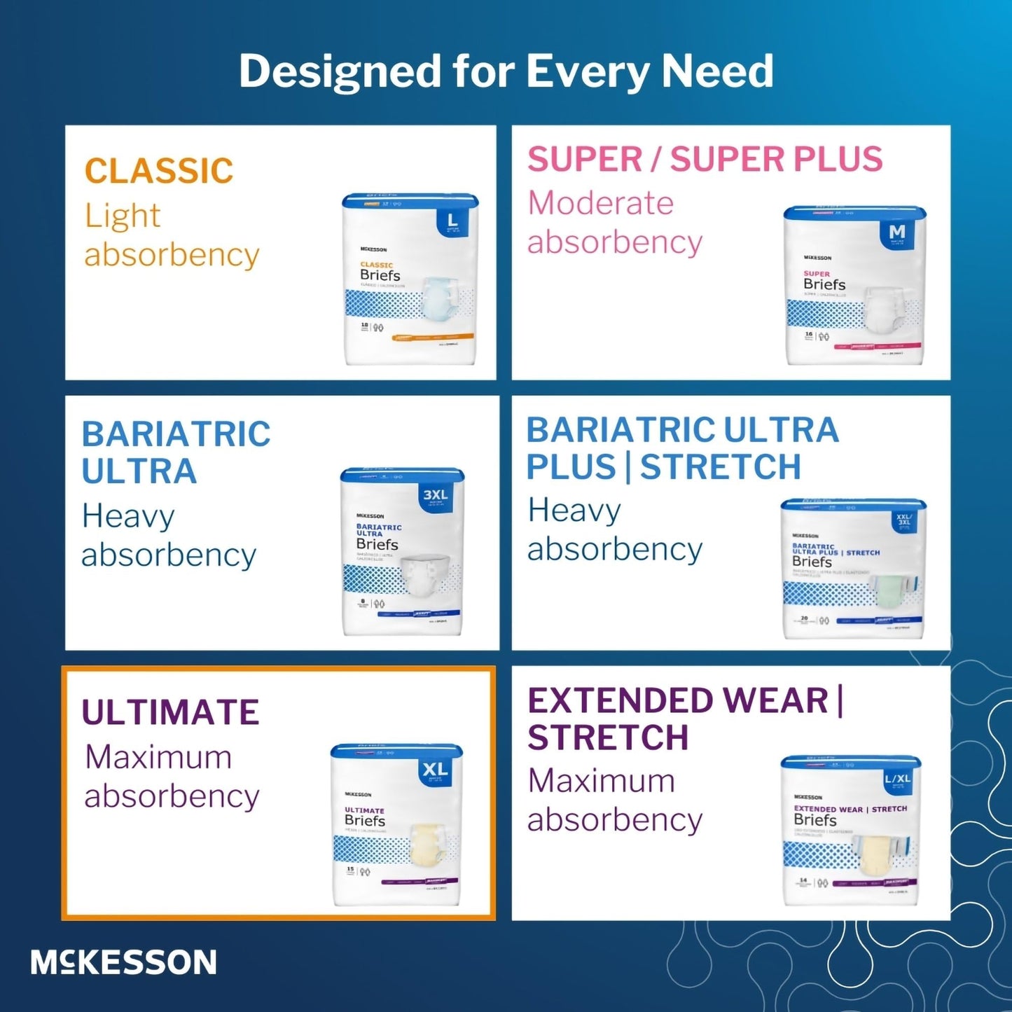 McKesson Ultimate Briefs, [60 Count], Size XL, 58-64 in. Incontinence Adult Diapers with Tabs, Maximum Absorbency, Unisex, Disposable, Elastic Leg Gathers and Contoured Fit for Men and Women