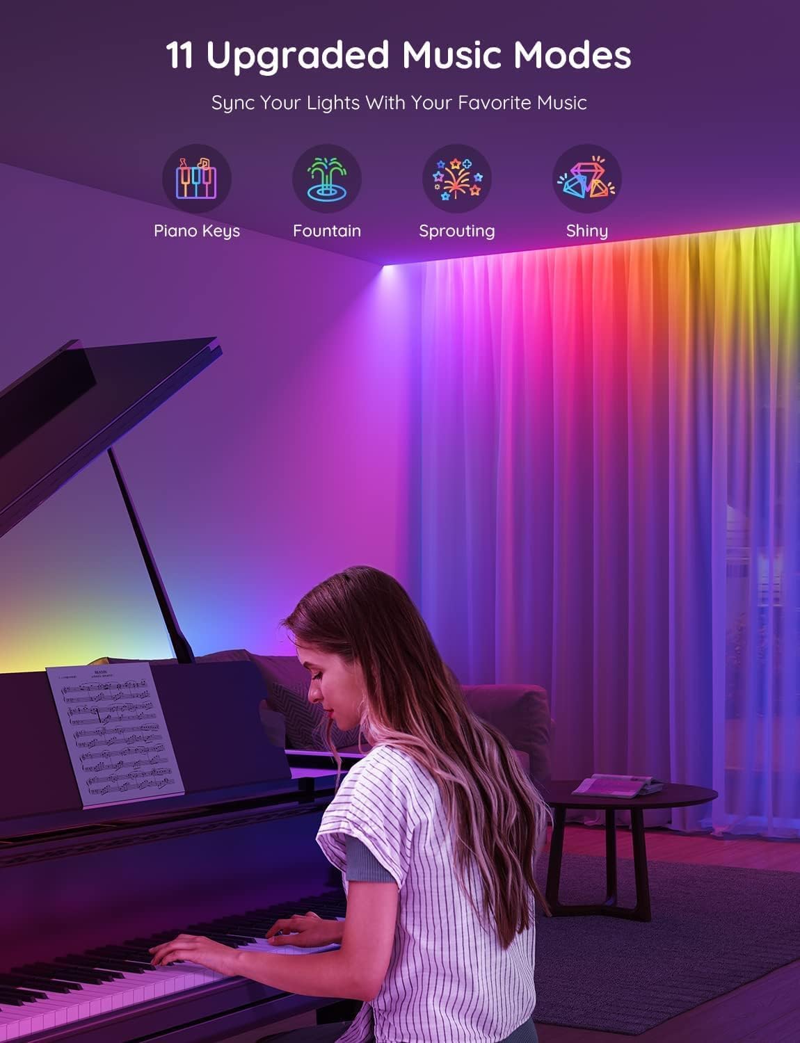 Govee Rgbic Led Strip Lights 65.6Ft, Multicolor Bluetooth App Control, Music Sync, Model H617E