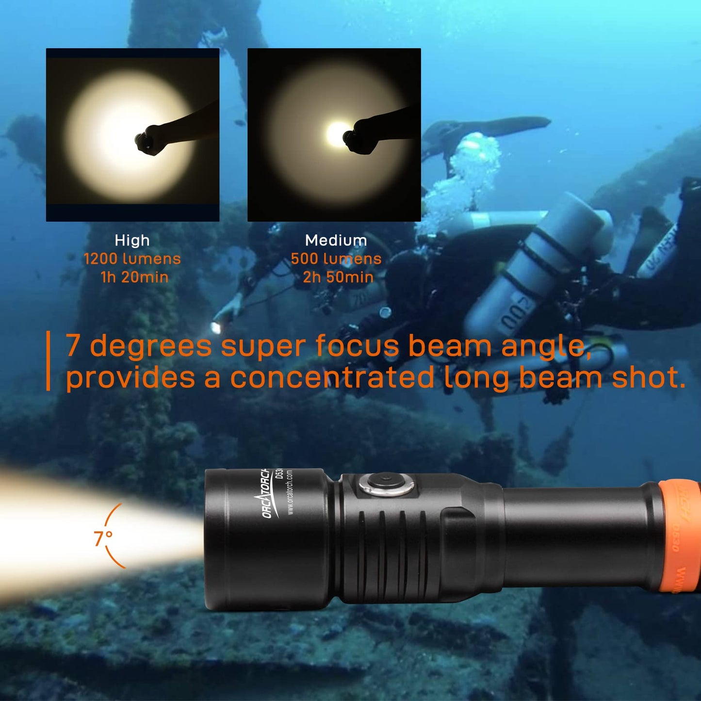 Orcatorch D530 Scuba Dive Light  1200 Lumens  7 Degrees Narrow Beam Angle  Titanium Alloy Side Button Switch  2 Lighting Modes  With Battery Indicator For Deep Sea Cave (5500K Warm White Light