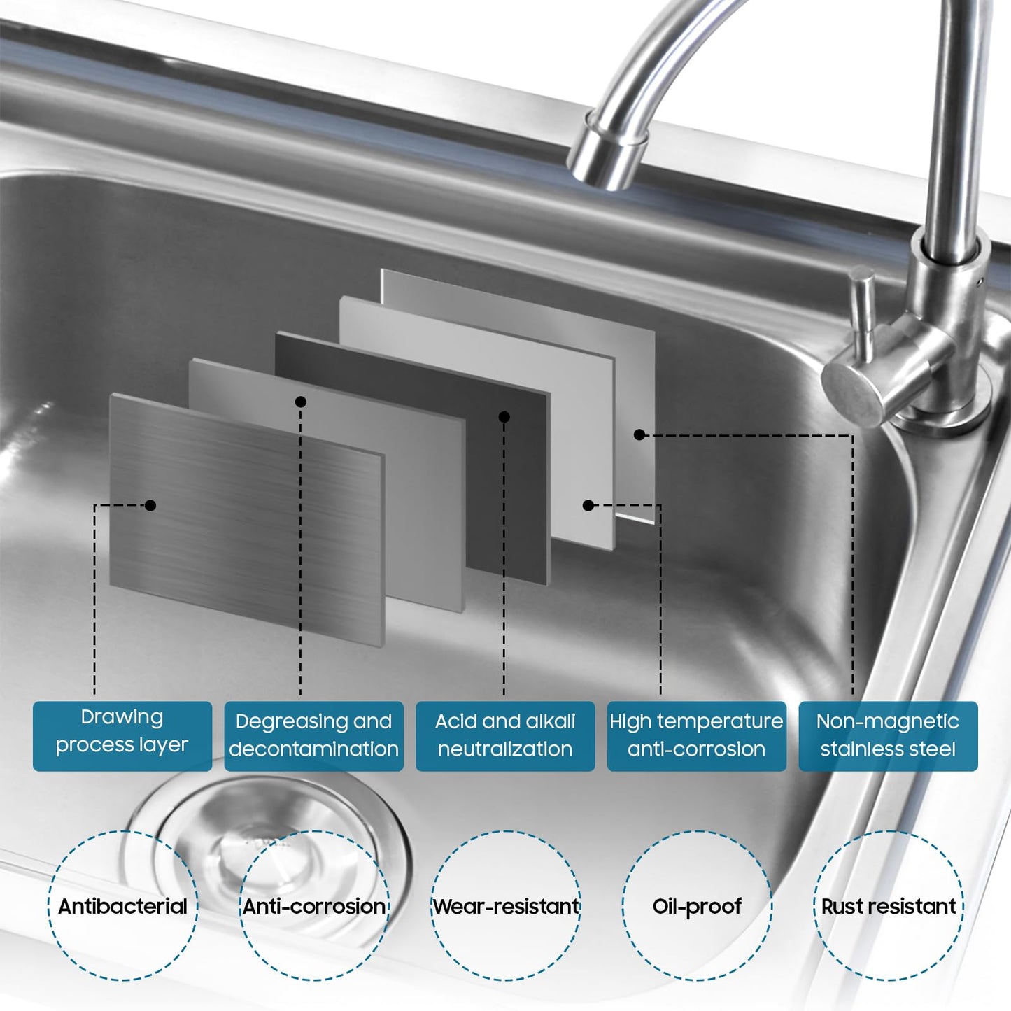 Vivrhintty Free Standing Stainless-Steel Single Bowl Kitchen Sink Set with Faucet, Utility Washing Hand Sink for Indoor and Outdoor Use