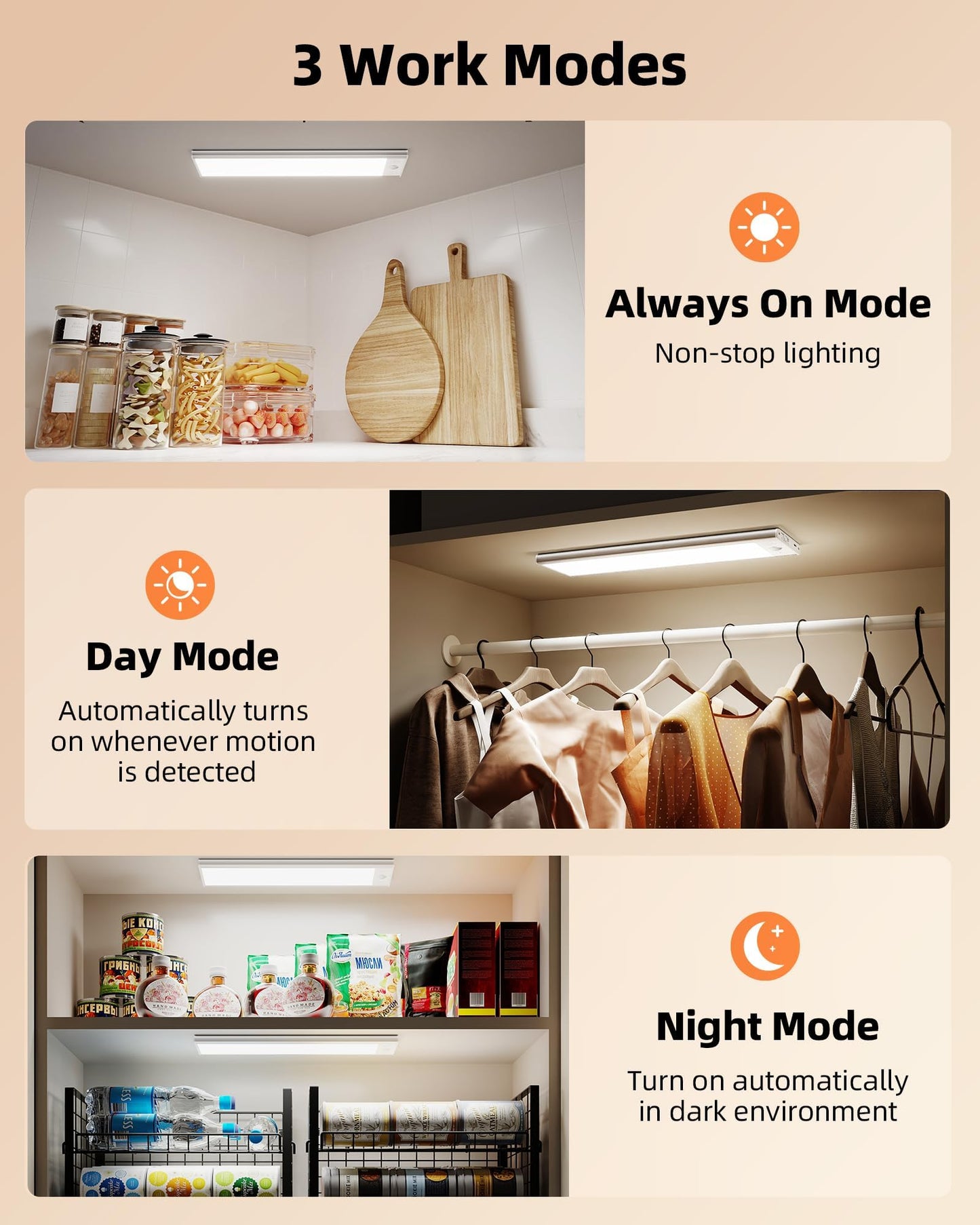 Ezvalo 5000Mah Under Cabinet Lighting  220Lm Motion Sensor Light Indoor  Rechargeable Magnetic Under Counter Lights  3 Inch Wide Panel Dimmable Closet Light For Pantry  Wardrobe  Hallway  Kitchen Etc.