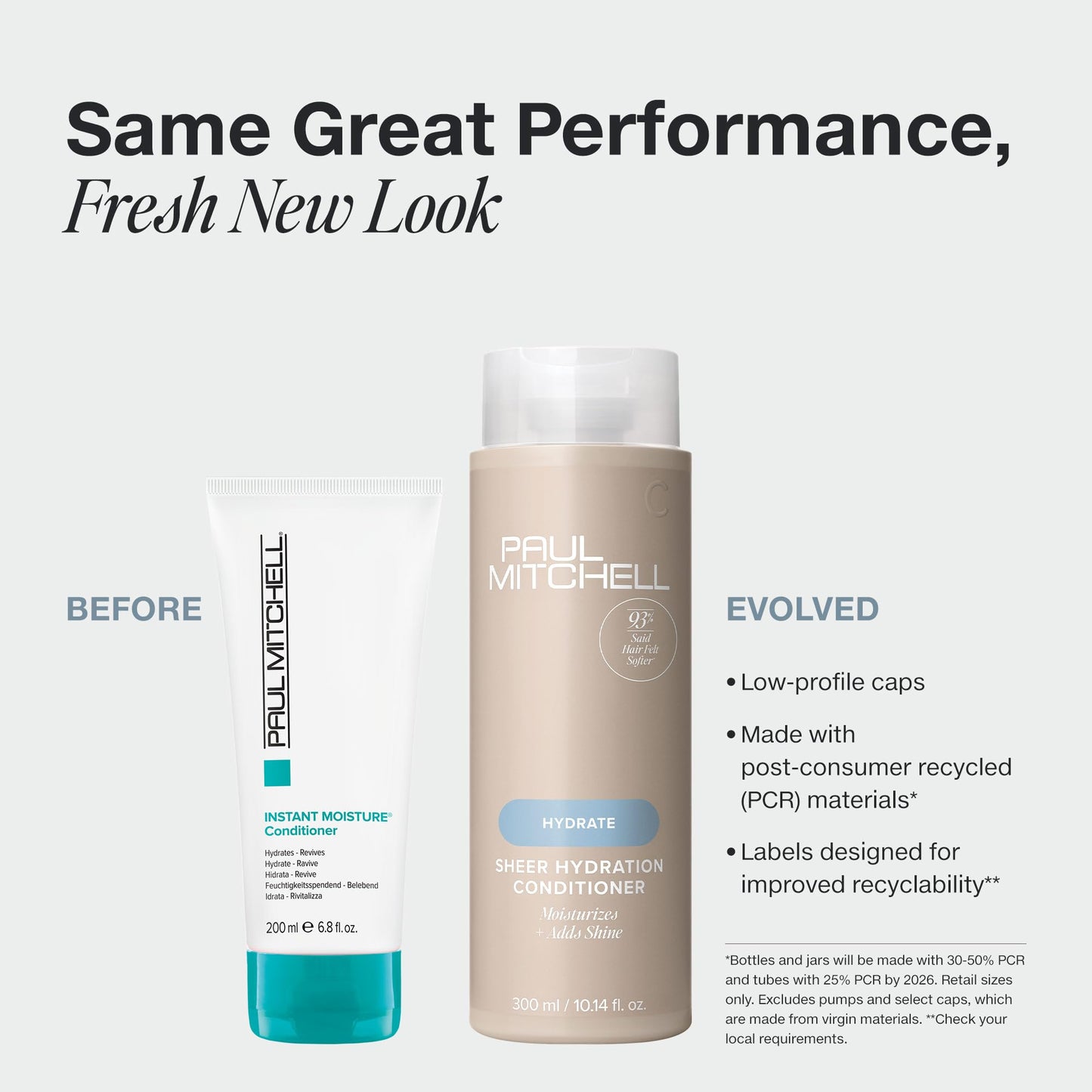 Paul Mitchell Sheer Hydration Conditioner, Moistures + Adds Shine, For Dry Hair, 33.8 fl oz