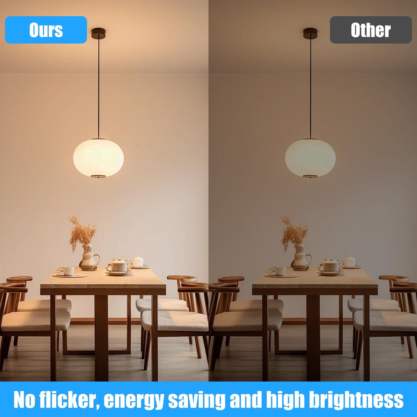 MXhme A19 Color Changing Light Bulb, Dimmable 9W (60W Equivalent), RGBWW, E26 Base, Remote & App Control, White