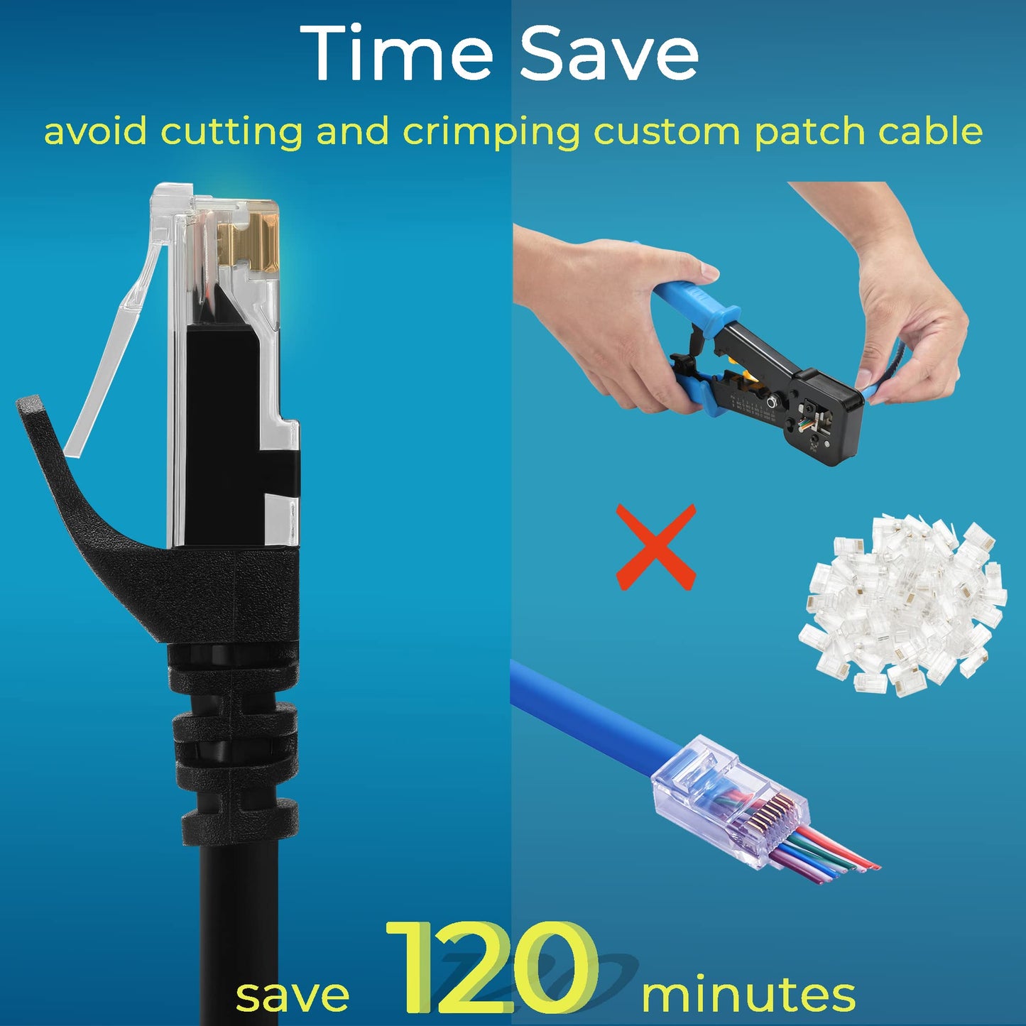 Rapink Patch Cables Cat6 14Ft (24 Pack), Ethernet Patch Cable 10G, Cat 6 Patch Cable For Patch Panel To Switch, Flexiable Cat 6