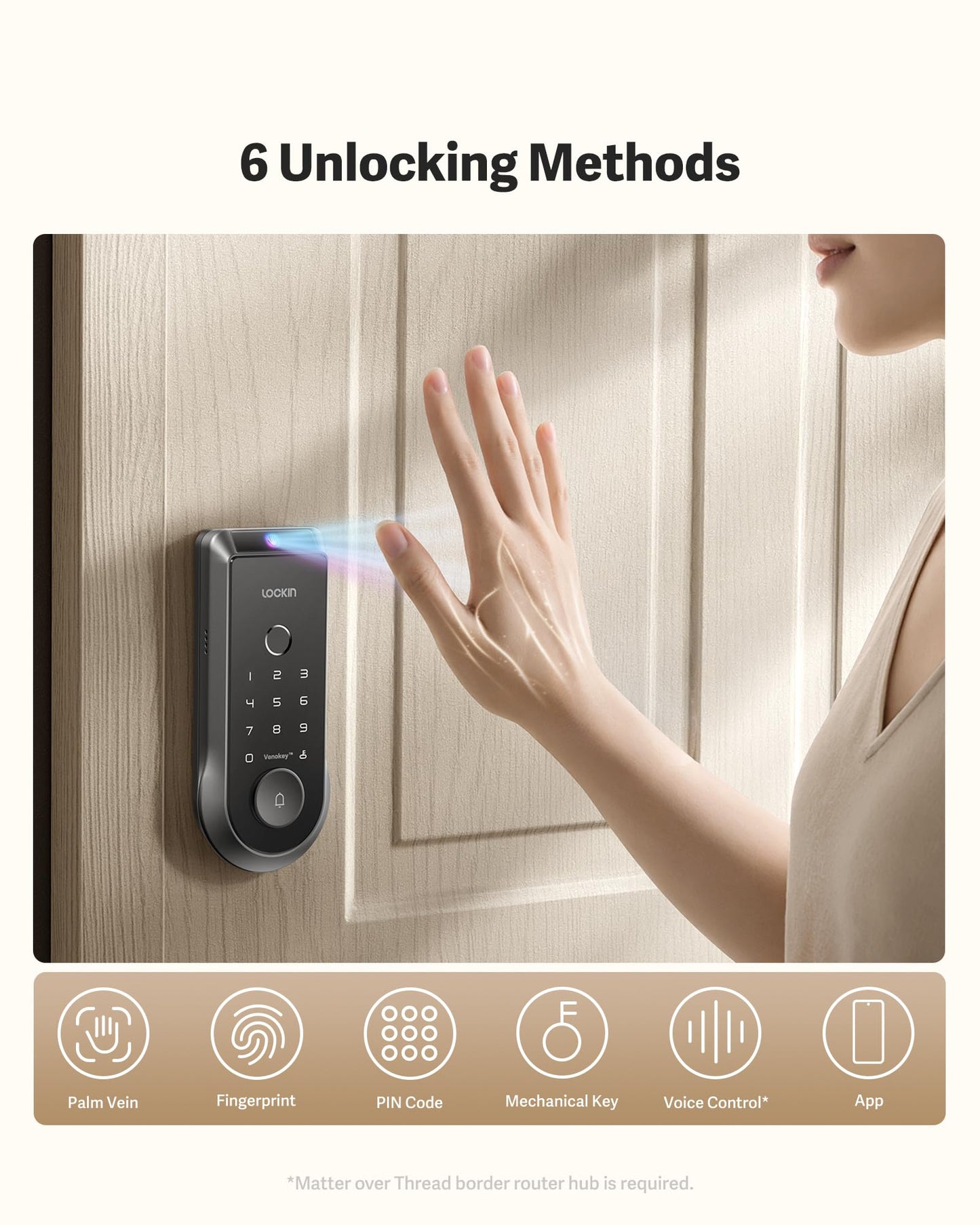 Lockin Veno Smart Lock with Palm Vein, Keyless Entry Smart Locks for Front Door with Doorbell, Fingerprint Lock Built-in WiFi, App Remote Control, 7-Month Battery Life, IP65 Waterproof