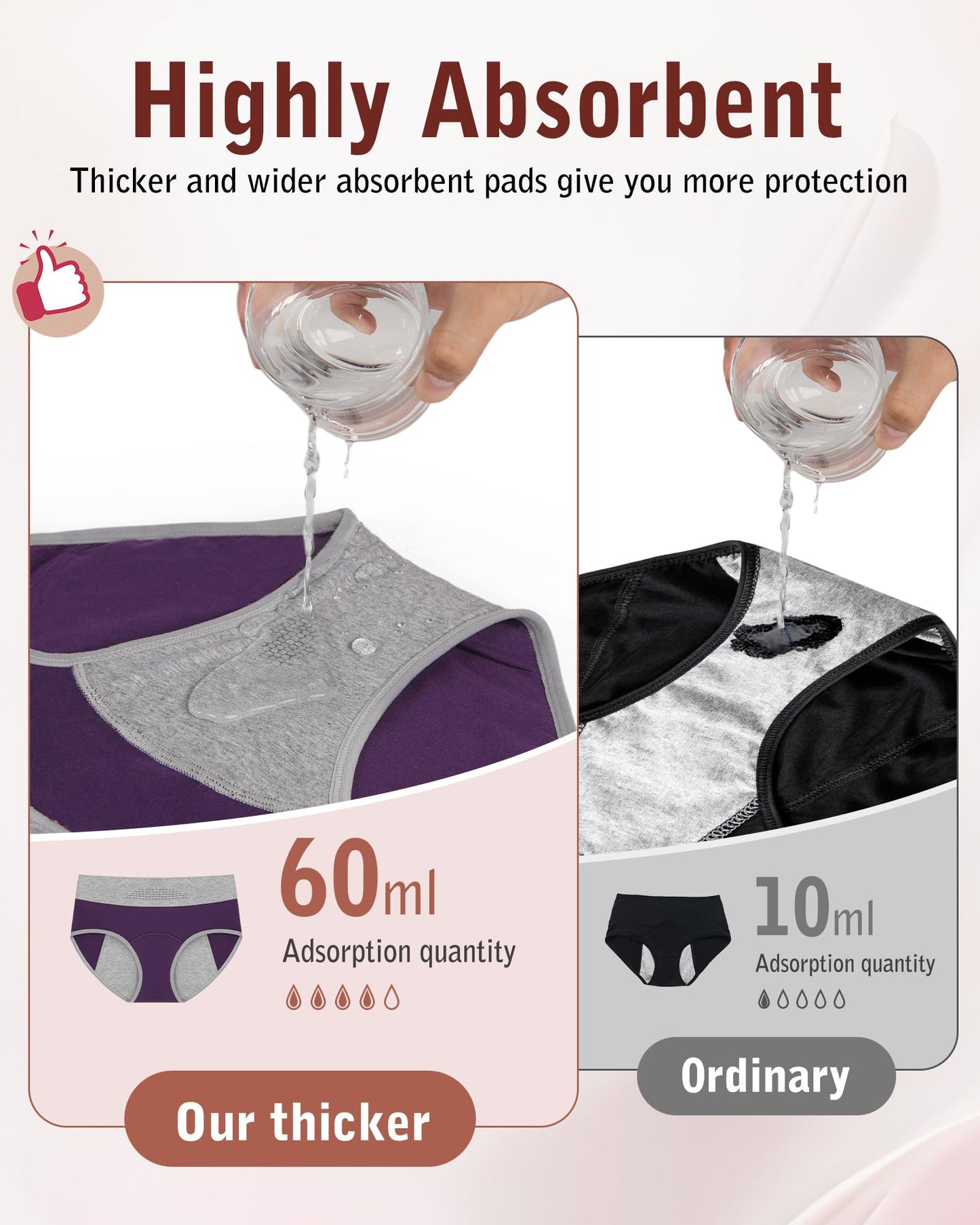 IGOLUMON Incontinence Underwear for Women, Period Panties Leak-Proof Underwear for Postpartum, Bladder Control, Reusable High Waisted Cotton Briefs 4 Pack
