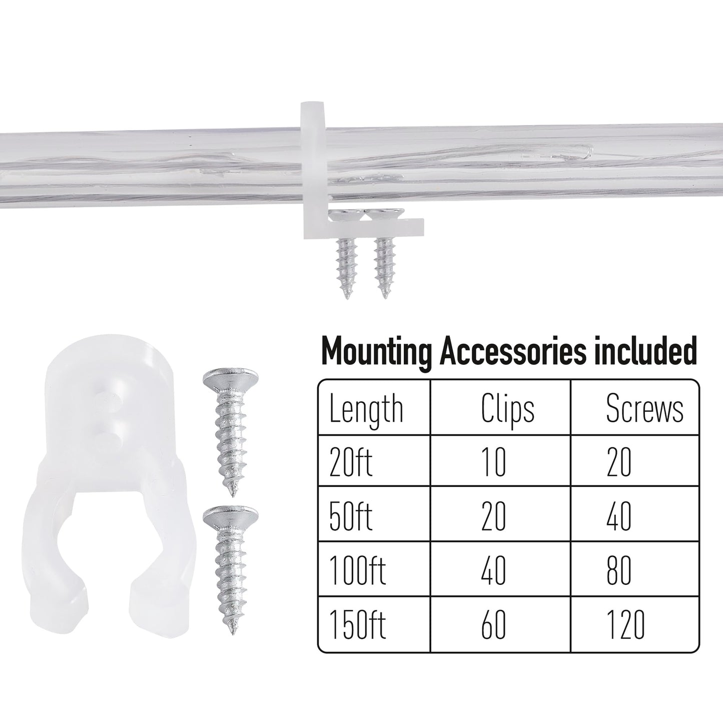 Chorled Waterproof Led Rope Lights  Connectable & Flexible With 8 Modes  Outdoor Lighting For Deck  Garden  Pool  Patio & Christmas Decor (Warm White  50Ft)