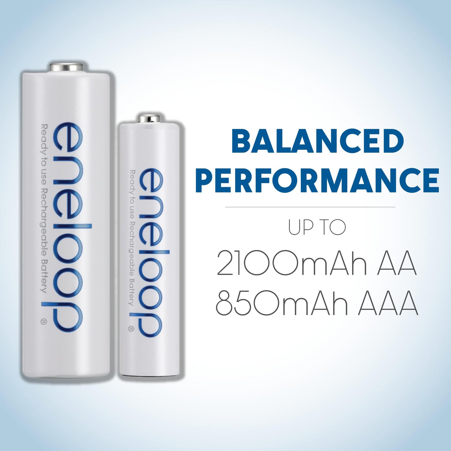 Eneloop Panasonic Bk-3Mcca16Fa Aa 2100 Cycle Ni-Mh Pre-Charged Rechargeable Batteries, 16-Battery Pack