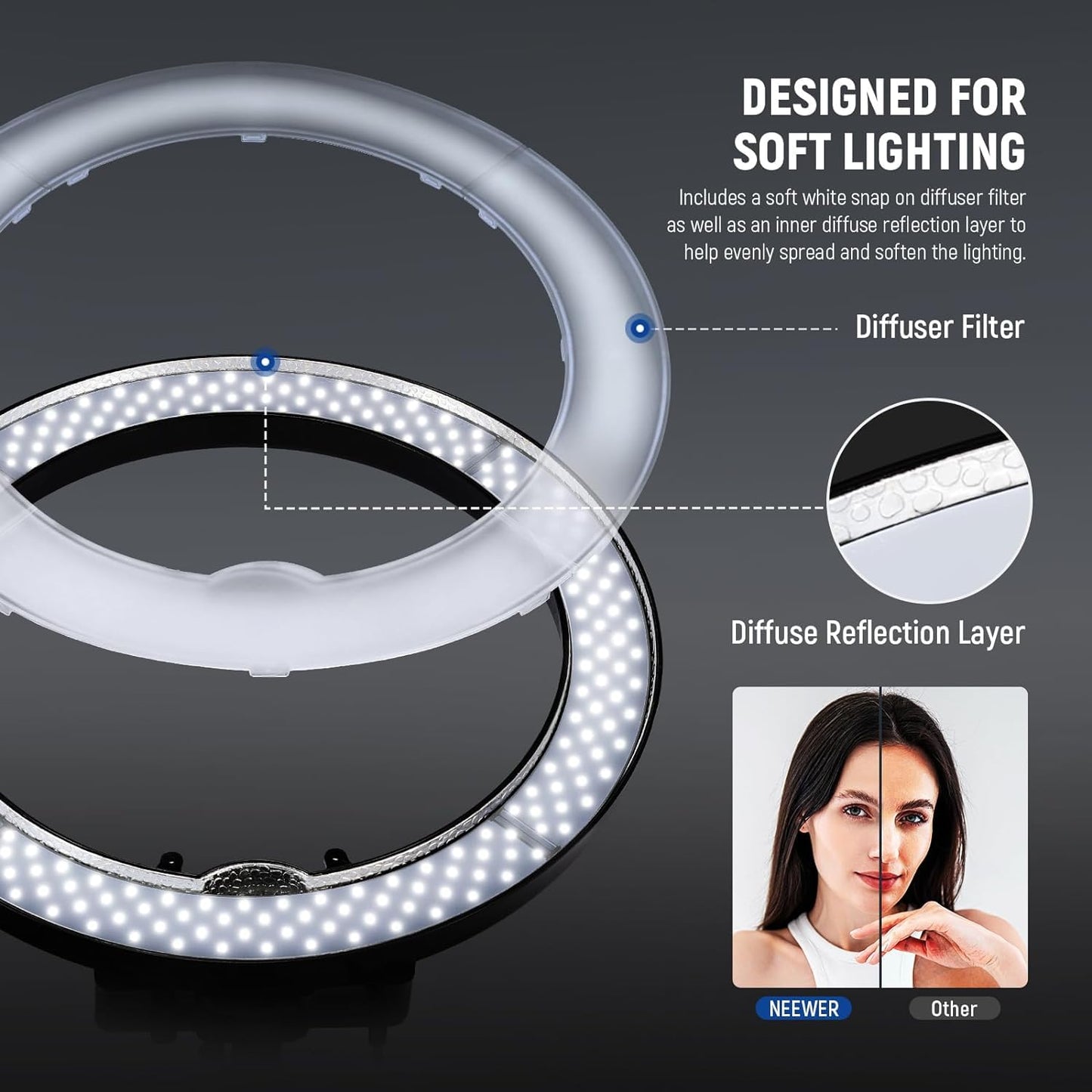 Neewer 18 Inch Ring Light With Tripod Stand, 55W Large Led Ringlight, Cold Shoe Phone Holder Compatible With Iphone Camera For V