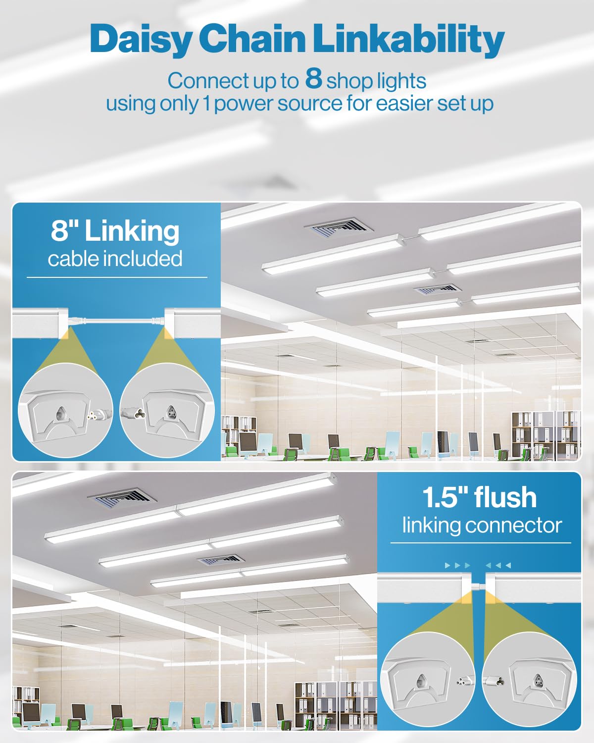 Sunco Lighting LED Garage Ceiling Lights, 8 Pack, 3500 LM, 40W=300W, 5000K Daylight, Hardwired, Model SHW-40W-