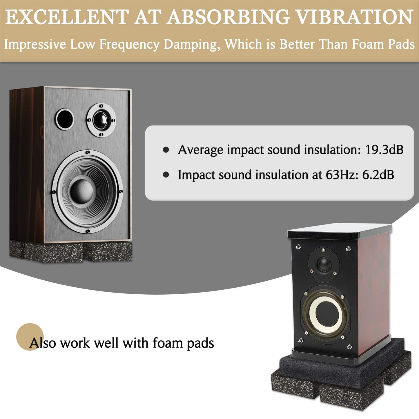 Bxi Subwoofer Isolation Pad - 2 Pcs 6 X 6 X 2 Inches Bass Reduction Floorstanding Speakers Mat Riser - Thick Large Rubber Cork A