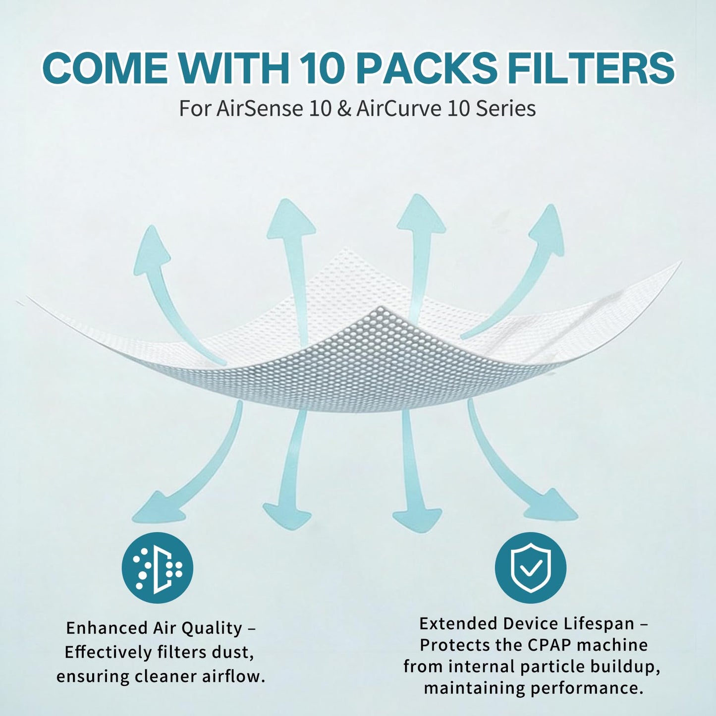 Replacement Water Chamber Compatible with AirSense 10 and Aircurve 10, Perfect Fit and Reliable Water Tank, with 10 Packs Filters Compatible with AirSense 10 & AirCurve 10 CPAP Machines