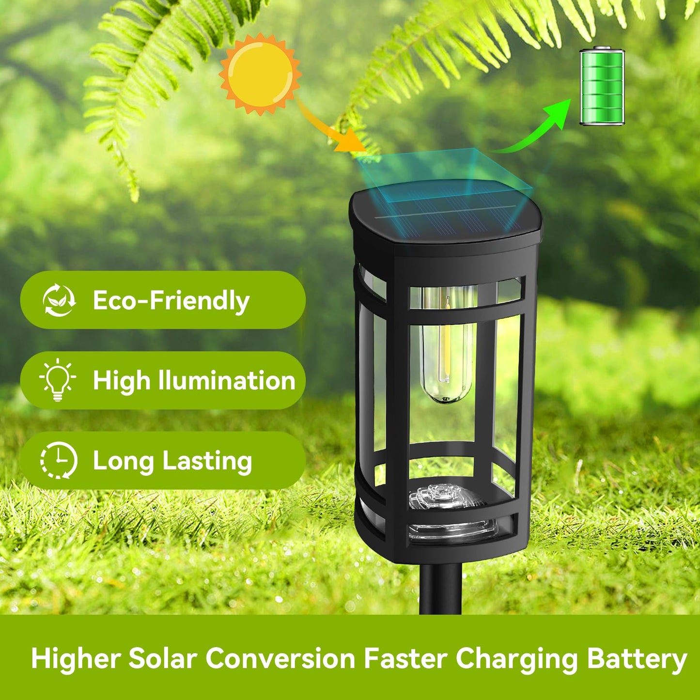 Excmark 8 Pack Solar Lights Outdoor Waterproof For Garden Pathway Walkway Driveway Yard Lawn Decorative Landscape Lighting. (Warm White Light  8)
