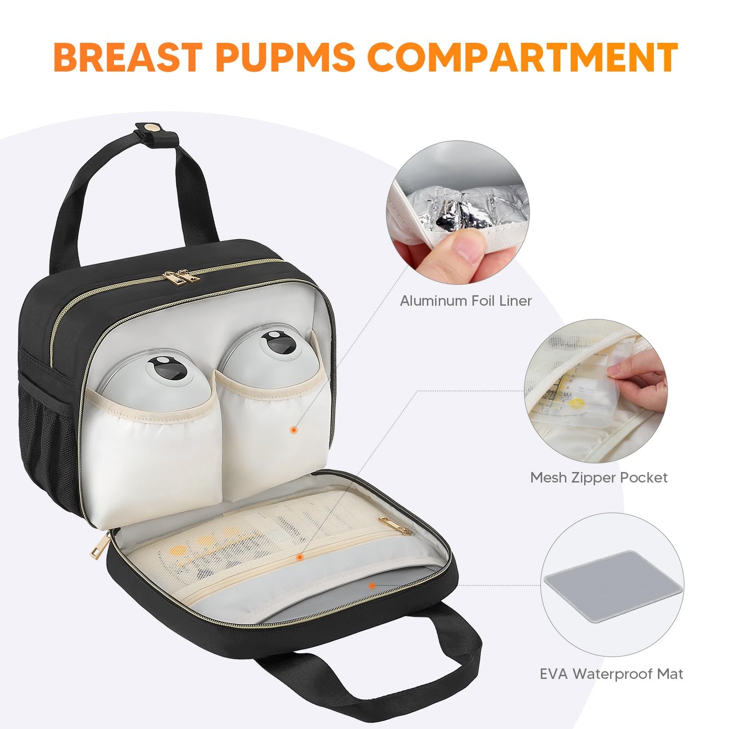 PIIOSER Breastmilk Cooler Bag with Ice Pack, Compatible with Wearable Breast Pumps & Accessories - Portable Pumps Carrying Case for Nursing & Working Moms, Black