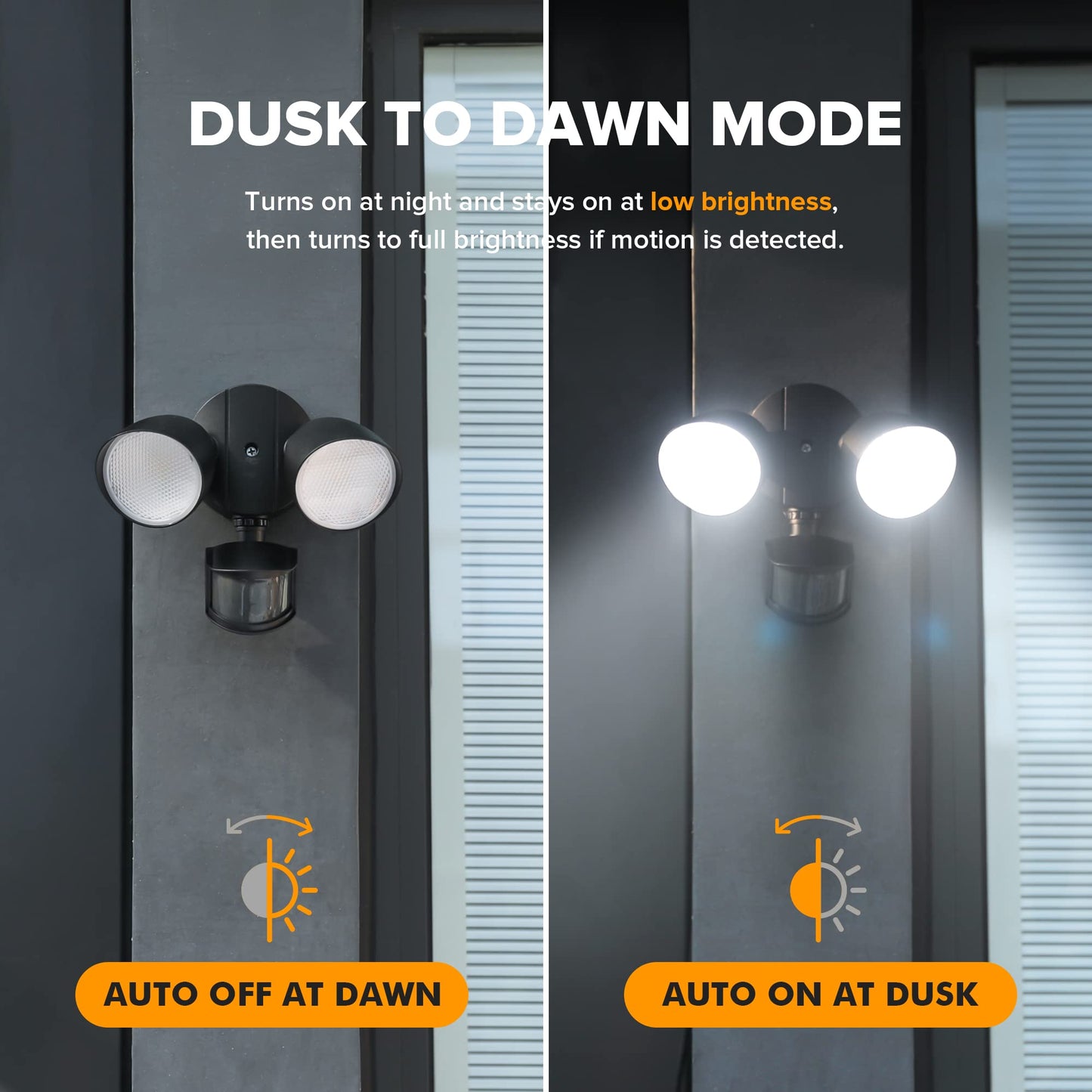 LUTEC LED Security Light Dual-Head 32W 2500 Lumen Motion Sensor 5000K Daylight Black, IP54 Waterproof, Model tyngyd-gjpl-06
