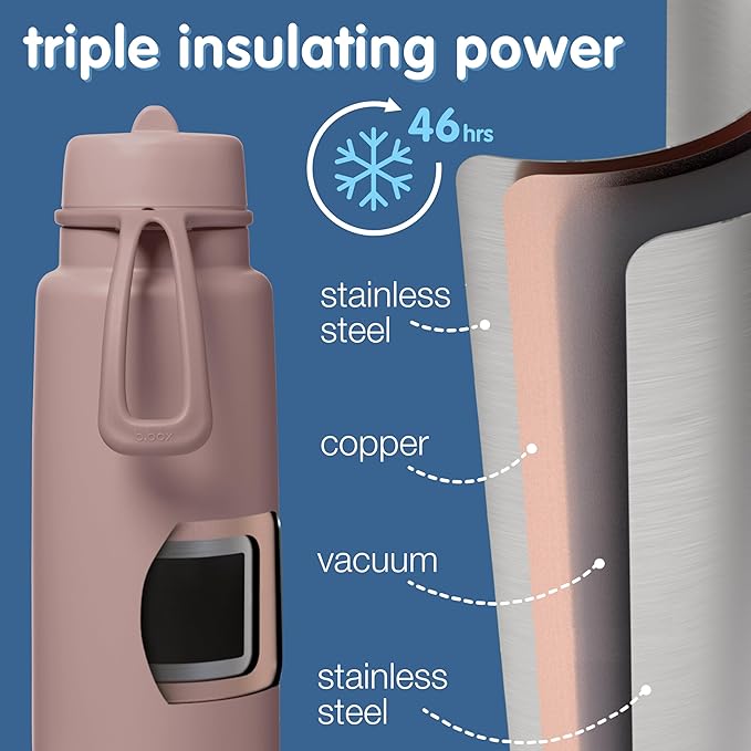 b.box Triple Insulated 34oz Water Bottle w/Stainless Steel Straw. 46 Hours Cold. Leak Proof Tumbler with Lid and Straw for Travel, Gym & School. BPA Free Sports Water Bottles.