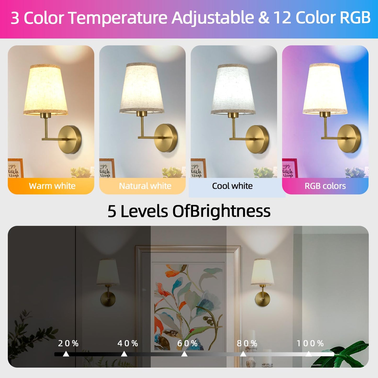 NOVCAND Battery Wall Sconces Set of 2, Dimmable Rechargeable with RGB Bulb, Metal, Gold, Model TC20160816