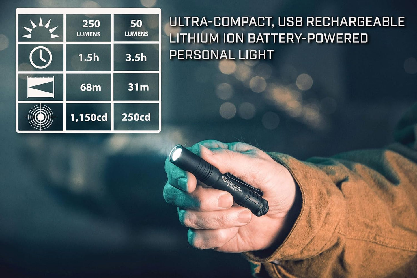 Streamlight MicroStream Flashlight, 250-Lumen, USB Rechargeable, Aluminum, Red, Model 66602