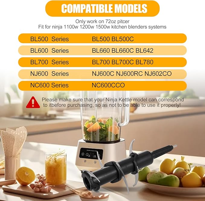 Blender 6 Blade Replacement Parts for Ninja 72 OZ Pitcher, Blender Accessories Compatible with Kitchen System 1100W 1200W 1500W Pitcher BL500C BL660C BL642 BL700C BL780 NJ600RC NJ602CO NC600CCO