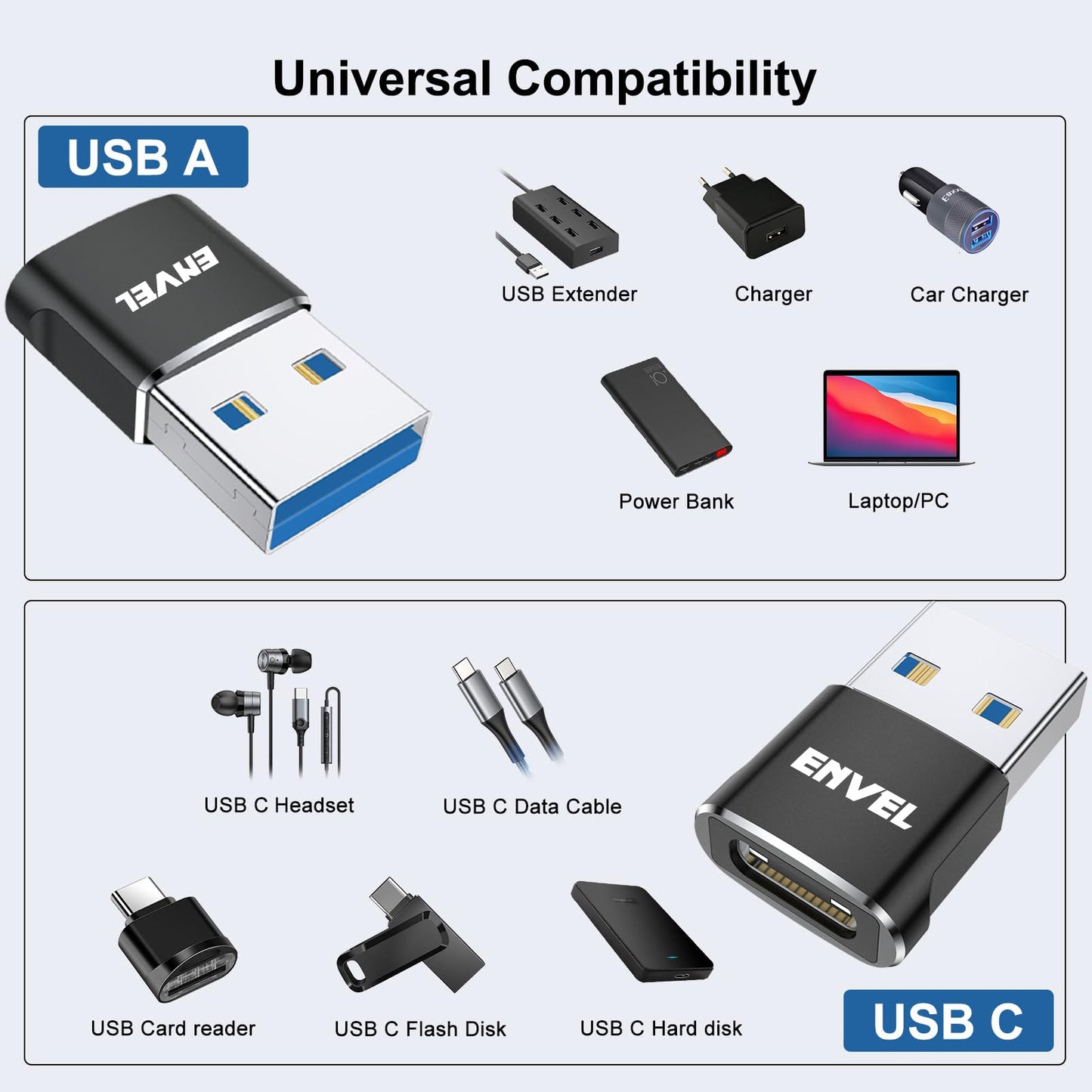 Envel Usb C To Usb Adapter, 10 Gbps Usb 3.2 To Usb C Adapter Usb Type-C Otg Charger Converter, Compatible With Apple Watch Iphon