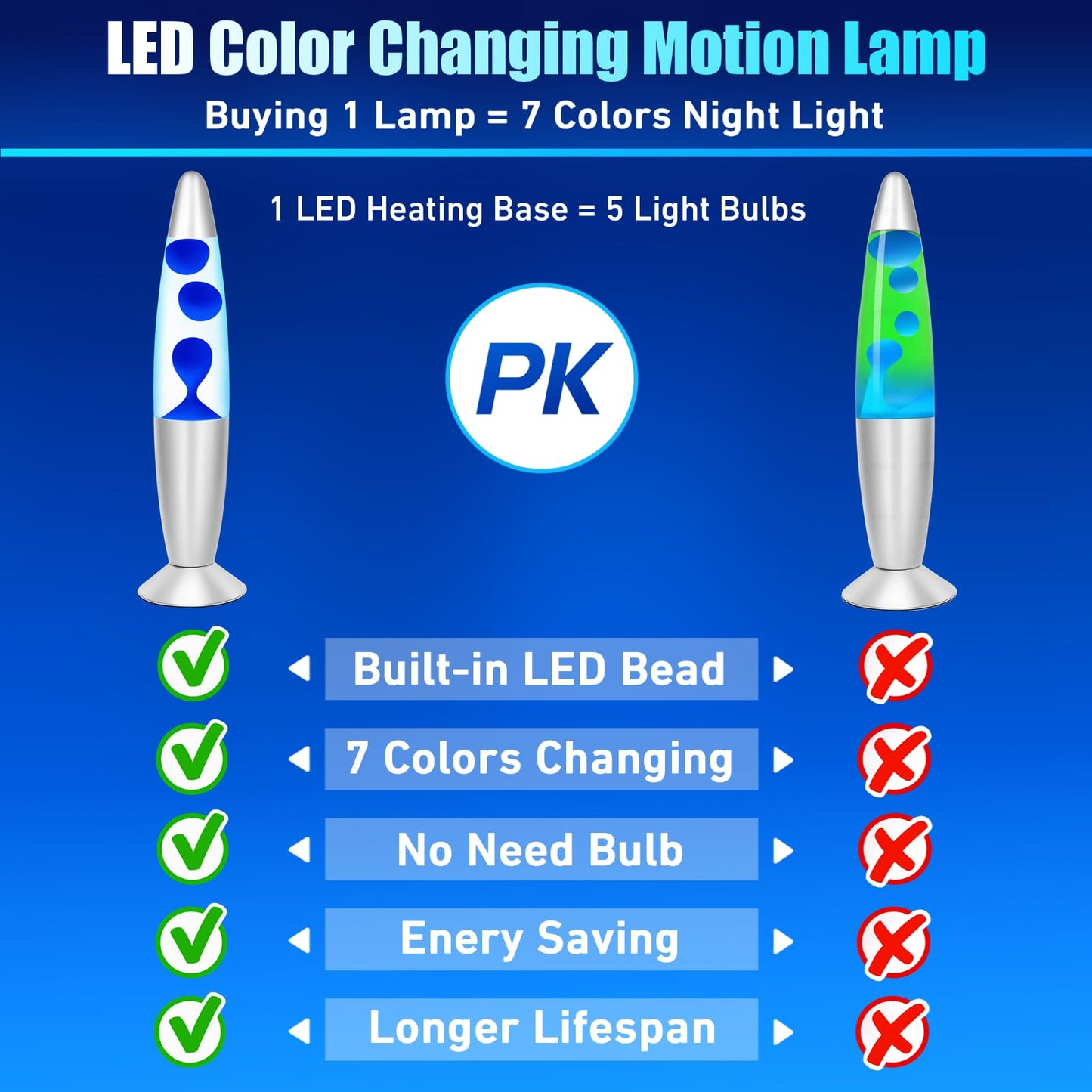 Dalavalampa Color Changing Liquid Motion Lamp, 13in LED, Blue, Small, Model 6122D-01, Night Light for Home D?or