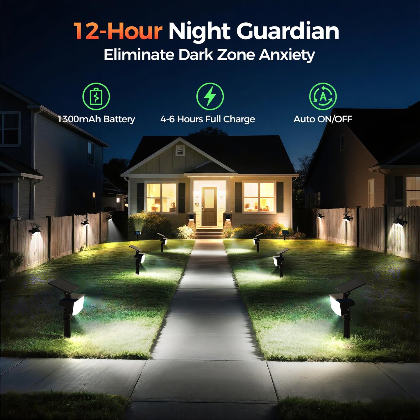 Solar Spot Lights Outdoor  92 Leds Landscape Lighting With 3 Lighting Modes And Auto On/Off  Ip67 Waterproof Spotlights  Outdoor Solar Lights For Yard Garden  8 Pack (Cool White)
