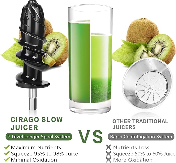 CIRAGO Horizontal Cold Press Juicer, Two Speed Adjustments, Slow Masticating Juicer Extractor, Easy to Clean, Silent Motor, Suitable for Vegetables and Fruits, BPA Free (Green)