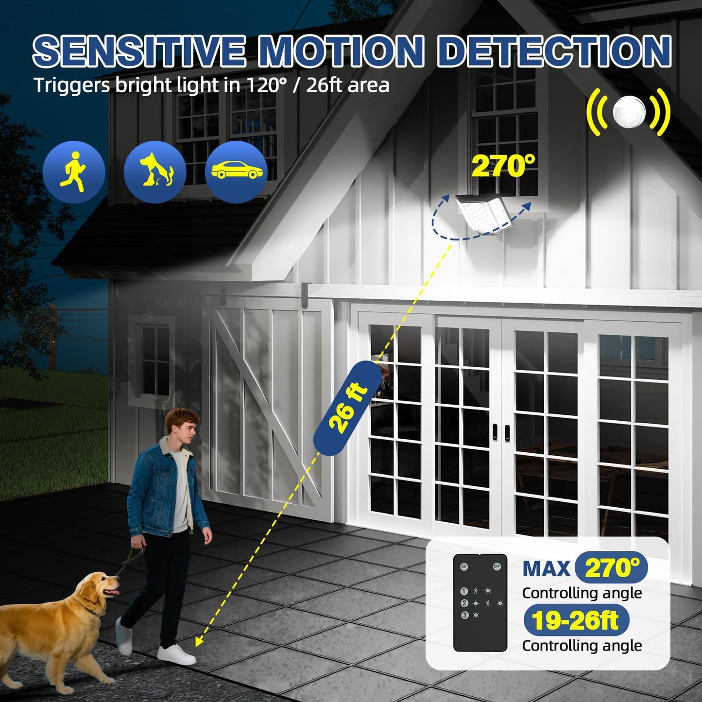 Flumy Solar Flood Lights Outdoor 2500LM, 4-Pack, Waterproof, Motion Sensor, Remote Control, Black, Model 186