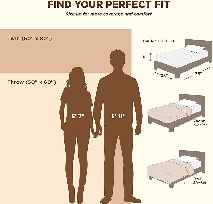 Bedsure Sherpa Fleece Throw Blanket for Couch - Thick and Warm, Soft Fuzzy Plush Throw Blanket for Winter, Charcoal, 50x60 Inches