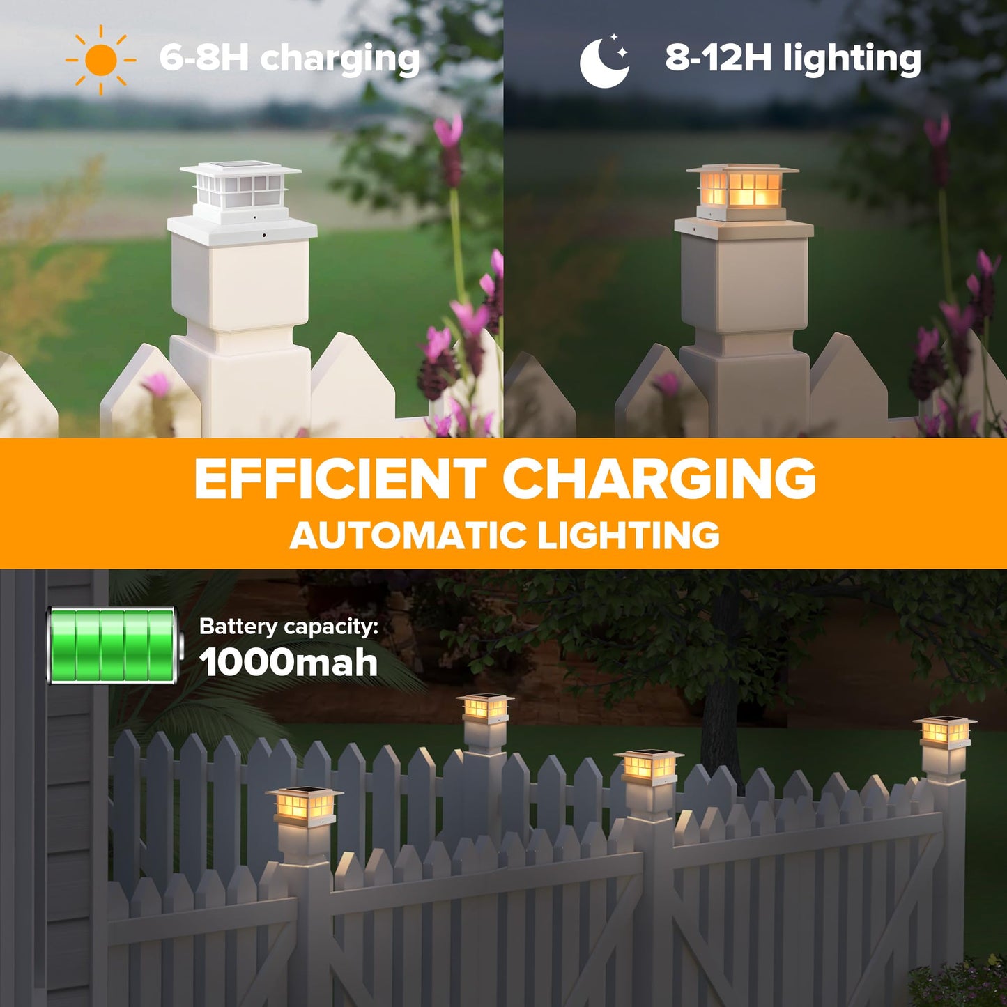 Lutec 8 Pack Solar Post Cap Lights  Ip65 Waterproof Solar Fence Post Lights For 4X4 5X5 6X6 Wooden/Vinyl Posts  Warm White 3000K Led Solar Powered Lighting Decor For Yard  Garden  Patio  Deck  White