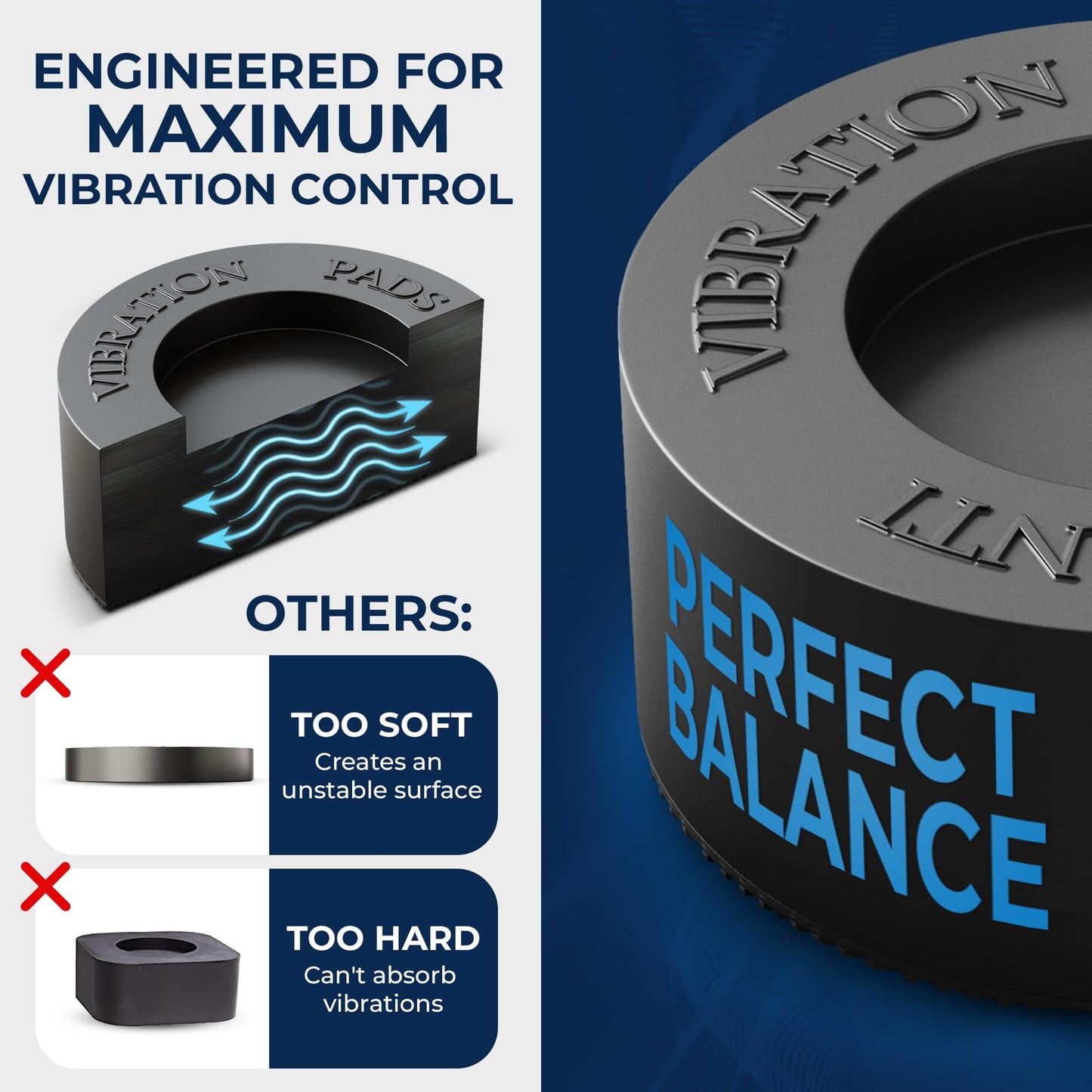 Anti Vibration Pads for Washing Machine with Tank Tread Grip | 4 Pack + Level | Fits Most Round Feet up to 1.75” | Stops Washer Dryer from Moving | Rubber Antivibration Stabilizer for Leveling Washer